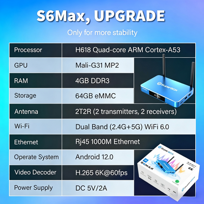 🔥S6 Max 2026 Super Box for TV⏰No Monthly Fees📶100% Free TV Box