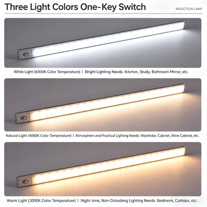 Ultra-thin human body sensor light strip, intelligent LED long strip, magnetic rechargeable cabinet, wine cabinet, wardrobe self-adhesive light strip