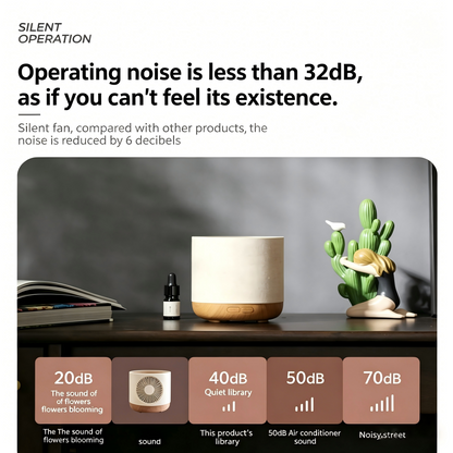 Kegao Fabric Essential Oil Aromatherapy Machine Automatic Scent Sprayer Diffuser Home Silent Fragrance Machine Air Aromatherapy Humidifier